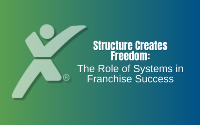 Structure Creates Freedom: The Role of Systems in Franchise Success